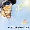 image:imageKastKing Agies Neck Gaiter Fishing Face Mask UV Sun Protection Breathable Cooling QuickDry Neck Gaiters for Men amp WomenG X Camomahi