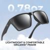 image:imageKastKing Beartrap Polarized Sports Fishing Sunglasses With PuriVex Protective Lens Coating Wayfarer Design Men WomenB Matte Black Frame  Smoke