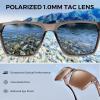 image:imageKastKing Beartrap Polarized Sports Fishing Sunglasses With PuriVex Protective Lens Coating Wayfarer Design Men WomenF Gloss Gray Crystal Frame  Brown