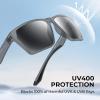 image:imageKastKing Beartrap Polarized Sports Fishing Sunglasses With PuriVex Protective Lens Coating Wayfarer Design Men WomenH Matte Smoke Crystal Frame  Smoke
