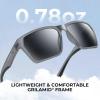 image:imageKastKing Beartrap Polarized Sports Fishing Sunglasses With PuriVex Protective Lens Coating Wayfarer Design Men WomenH Matte Smoke Crystal Frame  Smoke