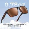image:imageKastKing Beartrap Polarized Sports Fishing Sunglasses With PuriVex Protective Lens Coating Wayfarer Design Men WomenJ Matte Demi Frame  Brown