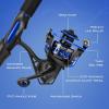 image:imageKastKing Centron Fishing Rod and Reel Combo Spinning amp Baitcasting Combos IM6 Graphite 2Pc Blanks Stainless Steel Guides with Ceramic Rings Contoured EVA Handles amp Fighting ButtSpin7 M  3000 Reel