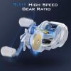 image:imageKastKing Centron Lite Baitcasting Fishing Reel  Lightweight Glass Fiber Infused Nylon Frame  76 OZ  5  1 AntiReverse Ball Bearings 711 HighSpeed Gear Ratio Fishing Reel with Compact DesignAWhiteRight711