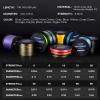image:imageKastKing Destron Braided Fishing Line Highly Abrasion Resistant Improved Knot Strength UltraThin Diameter Superline Zero Stretch amp Memory CFT Color Fast Technology 75 Thinner Than Mono