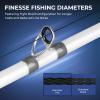 image:imageKastKing Hammer FFS Neutral Density UHMWPE Braided Fishing Line Unique 9Carrier MicroFilament Round Braid Colorfast Super Smooth Ultra Small Finesse DiametersStealth Black