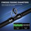 image:imageKastKing Hammer FFS Neutral Density UHMWPE Braided Fishing Line Unique 9Carrier MicroFilament Round Braid Colorfast Super Smooth Ultra Small Finesse DiametersNeon Green