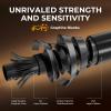 image:imageKastKing Lethal Blaze Twintip Fishing Rod and Reel Combo Spinning amp Baitcaster Combo Flame Pattern Design IM6 Graphite 2Pc Rod with Backup Tip Section StainlessSteel Guides EVA HandleSpin68 Ml2000 Reel 2pcs Extra Tip