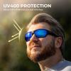 image:imageKastKing Merced Floating Polarized Sports Sunglasses With PuriVex Protective Lens Coating Lightweight TPX Frame Men WomenB Matte Black Frame  Cobalt Mirror