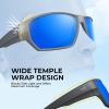 image:imageKastKing Merced Floating Polarized Sports Sunglasses With PuriVex Protective Lens Coating Lightweight TPX Frame Men WomenD Matte Gray Frame  Ice Mirror
