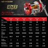 image:imageKastKing Rover Round Baitcasting Fishing Reel Perfect Conventional Reel for Catfish SalmonSteelhead Striper Bass and Inshore Saltwater Fishing Reel Reinforced Metal BodyRed