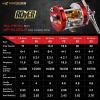 image:imageKastKing Rover Round Baitcasting Fishing Reel Perfect Conventional Reel for Catfish SalmonSteelhead Striper Bass and Inshore Saltwater Fishing Reel Reinforced Metal BodyRed