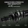 image:imageKastKing Spartacus II TwinTip Fishing Rod and Reel Combo Spinning amp Casting Combo Fishing Poles and Reels Combo KastFlex IM6 Graphite Blanks 2Piece Rods with Extra TipSpin73 M3000 Reel 2 Pcs Extra Tip