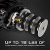 image:imageKastKing Speed Demon Elite Fishing Reel Worlds Fastest 1051 Gear RatioDeadbolt Baitcasting Reel 101 Shielded Stainless Steel BB CNC Lightweight Aluminum Frame Available in Skipping VersionHigh Speed 1051 Right