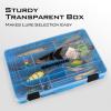 image:imageKastKing Tackle Boxes Plastic Box Plastic Storage Organizer Box with Removable Dividers  Fishing Tackle Storage  Box Organizer  2 Packs 4 Packs Tackle Trays  Parts BoxBlue Camouflage