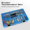 image:imageKastKing Tackle Boxes Plastic Box Plastic Storage Organizer Box with Removable Dividers  Fishing Tackle Storage  Box Organizer  2 Packs 4 Packs Tackle Trays  Parts BoxBlue Camouflage