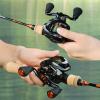 image:imageKastKing Zephyr Bait Finesse Baitcasting Reel Carbon Fiber Fishing Reel  Drag Clicker Version 721 Gear Ratio Fishing Reel  56oz Lightweight Bait Finesse System Casting ReelLeft Handed721 Drag Clicker