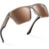 image:imageKastKing Beartrap Polarized Sports Fishing Sunglasses With PuriVex Protective Lens Coating Wayfarer Design Men WomenF Gloss Gray Crystal Frame  Brown