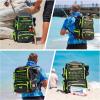 image:imageKastKing Bait Boss Fishing Tackle Backpack with Rod Holders4 Tackle BoxesRain CoverStorage for Fishing GearC Grass Green