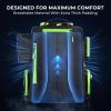 image:imageKastKing Bait Boss Fishing Tackle Backpack with Rod Holders4 Tackle BoxesRain CoverStorage for Fishing GearC Grass Green