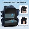 image:imageKastKing Bait Boss Fishing Tackle Backpack with Rod Holders4 Tackle BoxesRain CoverStorage for Fishing GearG Blue Aluminum Back Support System