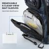 image:imageKastKing BaitSpace Fishing Sling Bag Fishing Backpack with Rod amp Beverage Holder Tackle Bag for Fishing GearB Blue Camo
