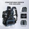 image:imageKastKing BaitSpace Fishing Tackle Backpack with Removable Bait Binder2 Rod Holders Storage Fishing Gear and EquipmentB Black Camo With 4 3600 Tackle Boxes