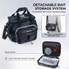 image:imageKastKing BaitSpace Fishing Tackle Bag With 4 Tackle Boxes amp Removable Bait Binder WaterResistant Tackle Storage Durable Fishing Gear Adjustable Shoulder StrapC Blue Camo