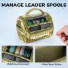 image:imageKastKing BaitSpace Line Management Bag Fishing Line Storage Bag with Water Resistant Nylon Clear View Window Removable Divider Tanglefree Leader Line HolderC KhakiMedium
