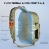 image:imageKastKing Karryall Sling Tackle BagFishing Sling PackFishing Backpack With Rod HolderMOLLE SystemSoft Bait amp Gear StorageC Khaki