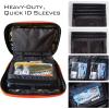 image:imageKastKing Signature Lure Bag Utility Binder Tackle Bag  Fishing Gear SelfHealing Zippers amp Padded Handle Design