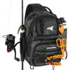 image:imageKastKing BaitSpace Fishing Sling Bag Fishing Backpack with Rod amp Beverage Holder Tackle Bag for Fishing GearA Black Camo