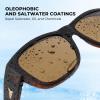 image:imageKastKing Chariton FitOver Polarized Wrap Around Over Sunglasses for Men and Women Ideal for Driving Fishing Cycling RunningC Matte Dark Frame  Brown Mirror