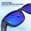 image:imageKastKing Chariton FitOver Polarized Wrap Around Over Sunglasses for Men and Women Ideal for Driving Fishing Cycling RunningE Dark Blue Frame  Smokecobalt Mirror