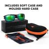 image:imageKastKing Ellijay Bifocal Polarized Sunglasses BiFocal x15 x20 x25 Magnifications Wrap Sport Reader SunglassesGloss Demi Frame  Brown  Chartreuse Mirror