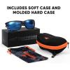 image:imageKastKing Ellijay Bifocal Polarized Sunglasses BiFocal x15 x20 x25 Magnifications Wrap Sport Reader SunglassesGloss Graydrift Frame  Smoke  Ocean Mirror