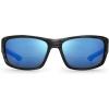 image:imageKastKing Ellijay Bifocal Polarized Sunglasses BiFocal x15 x20 x25 Magnifications Wrap Sport Reader SunglassesGloss Graydrift Frame  Smoke  Ocean Mirror