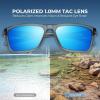 image:imageKastKing FlatRock Polarized Sport Sunglasses for Men and Women Ideal for Driving Fishing Cycling Running UV ProtectionFrame Smoke Crystal Lens Smoke  Blue Ocean Mirror