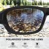 image:imageKastKing Hiwassee Polarized Sport Sunglasses for Men and Women Wrap Sunglasses for Fishing Cycling and RunningUV ProtectionFrame Matte Black  Lens Smoke Mirror