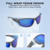 image:imageKastKing Hiwassee Polarized Sport Sunglasses for Men and Women Wrap Sunglasses for Fishing Cycling and RunningUV ProtectionFrame Matte Smoke Crystal  Lens Cobalt Mirror