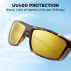 image:imageKastKing Huzzah Polarized Sport Sunglasses for Men and Women Ideal for Driving Fishing Cycling and RunningUV ProtectionFrame Gloss Demi Lens Browngolden Bronze