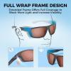 image:imageKastKing Huzzah Polarized Sport Sunglasses for Men and Women Ideal for Driving Fishing Cycling and RunningUV ProtectionFrame Gloss Metalic Gun Lens Copper  Silver Mirror