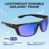 image:imageKastKing Huzzah Polarized Sport Sunglasses for Men and Women Ideal for Driving Fishing Cycling and RunningUV ProtectionFrame Gloss Tal Brown Lens Blue Ocean Mirror
