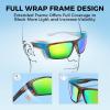 image:imageKastKing Huzzah Polarized Sport Sunglasses for Men and Women Ideal for Driving Fishing Cycling and RunningUV ProtectionFrame Gloss Tal Brown Lens Chartreuse Mirror
