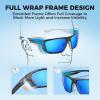 image:imageKastKing Huzzah Polarized Sport Sunglasses for Men and Women Ideal for Driving Fishing Cycling and RunningUV ProtectionFrame Gloss Tal Gray Lens Smoke  Blue Ocean Mirror