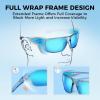 image:imageKastKing Huzzah Polarized Sport Sunglasses for Men and Women Ideal for Driving Fishing Cycling and RunningUV ProtectionFrame Gloss Tal Light Blue Lens Smoke  Ice Blue Mirror