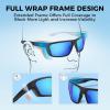 image:imageKastKing Huzzah Polarized Sport Sunglasses for Men and Women Ideal for Driving Fishing Cycling and RunningUV ProtectionFrame Matte Blackout Lens Smoke  Cobalt Mirror