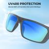image:imageKastKing Huzzah Polarized Sport Sunglasses for Men and Women Ideal for Driving Fishing Cycling and RunningUV ProtectionFrame Matte Smoke Crystal Lens Blue Ocean Mirror