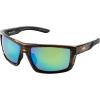 image:imageKastKing Waccamaw Polarized Bifocal Sunglasses x15 x20 x25 Magnifications Wrap Around Sport Reader Sunglasses for MenGloss Tal Brown Frame  Browngreen Mirror