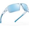 D: Gloss Tal Light Blue Frame  Ice Blue Mirror
